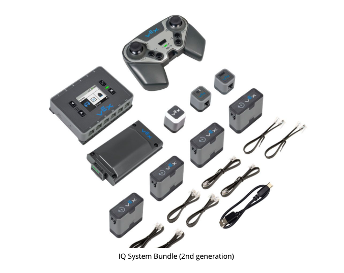 IQ System Bundle (2. generacija)